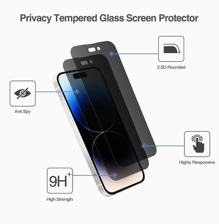 Premium Privacy Screen Protector Tempered glass for iPhone - CASELIX